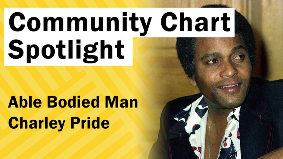 CustomsForge - Rocksmith 2014 Remastered CDLC